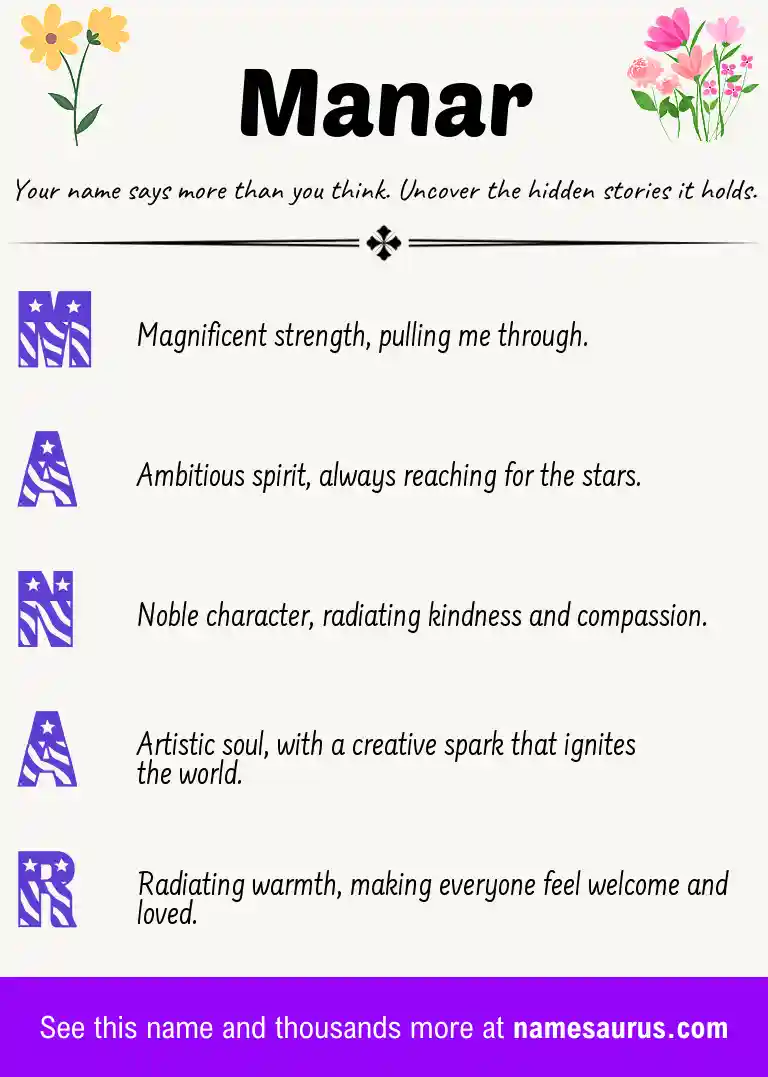 Acrostic poem about Manar.