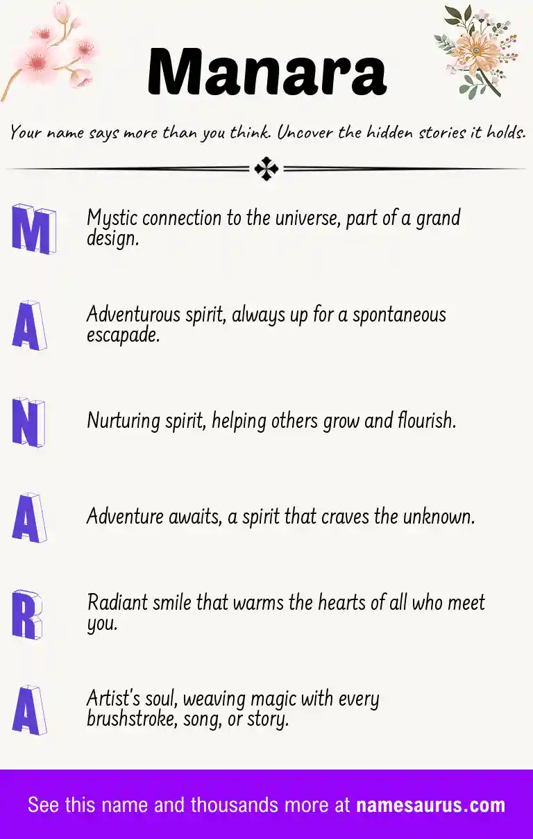 Acrostic poem about Manara.