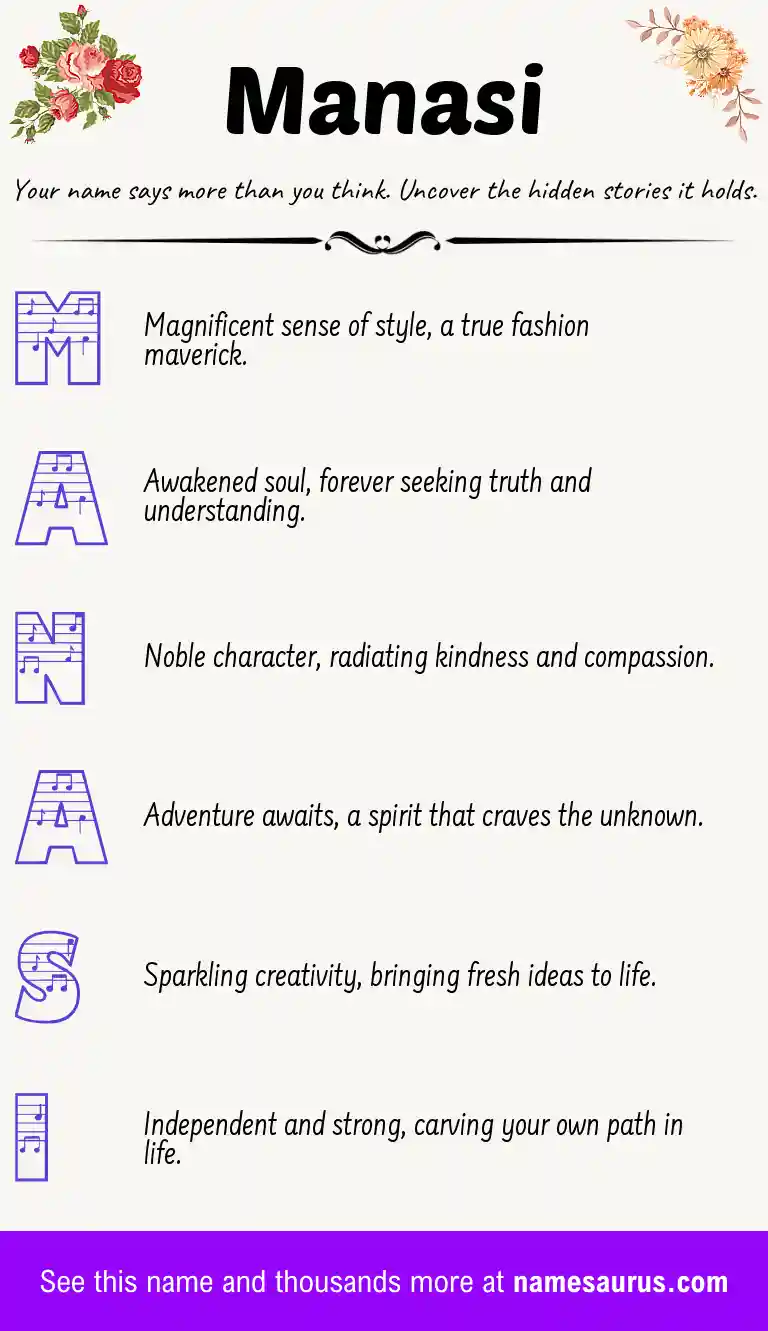 Acrostic poem about Manasi.