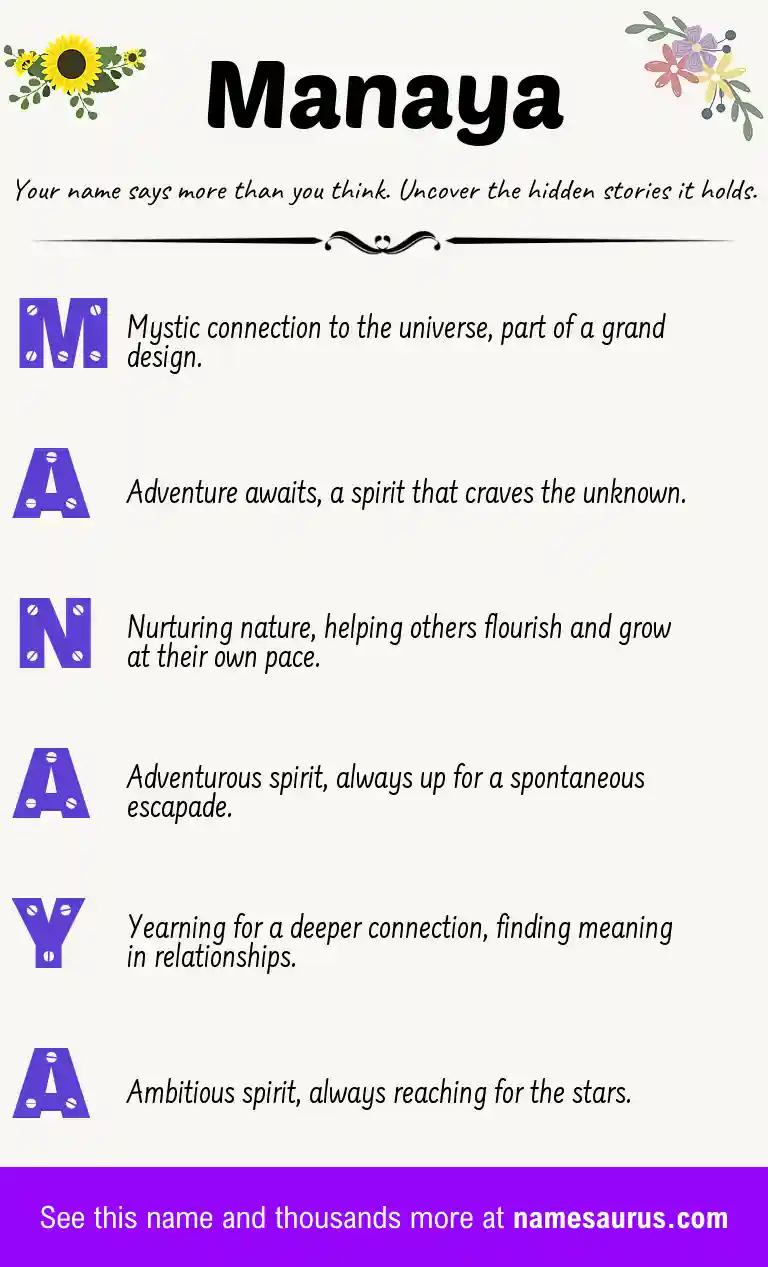 Acrostic poem about Manaya.