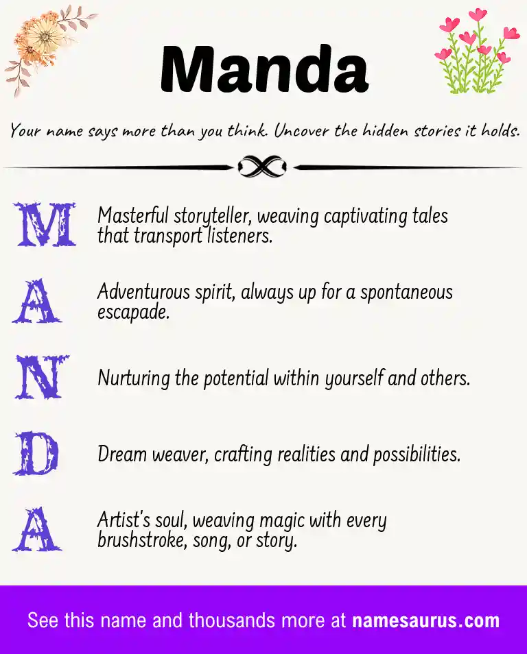 Acrostic poem about Manda.