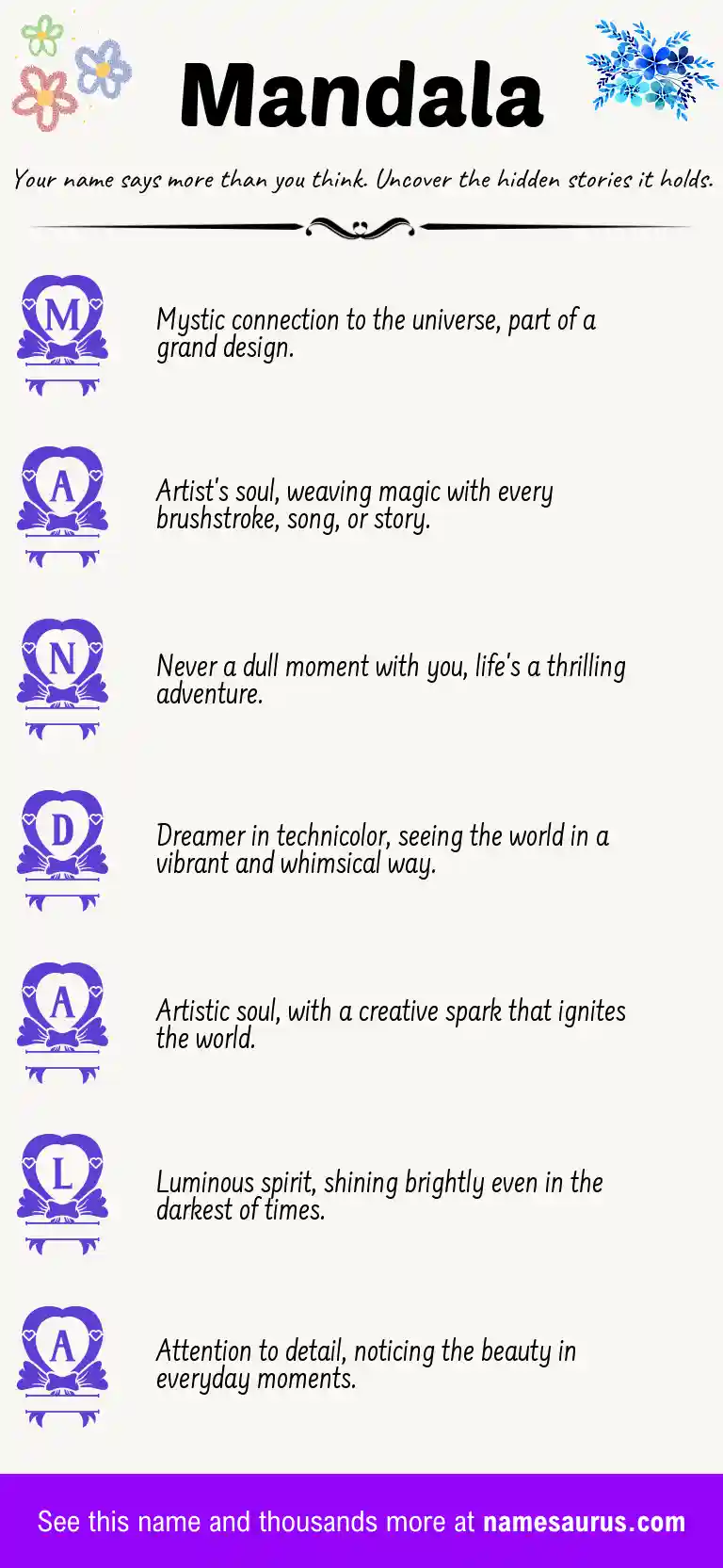 Acrostic poem about Mandala.