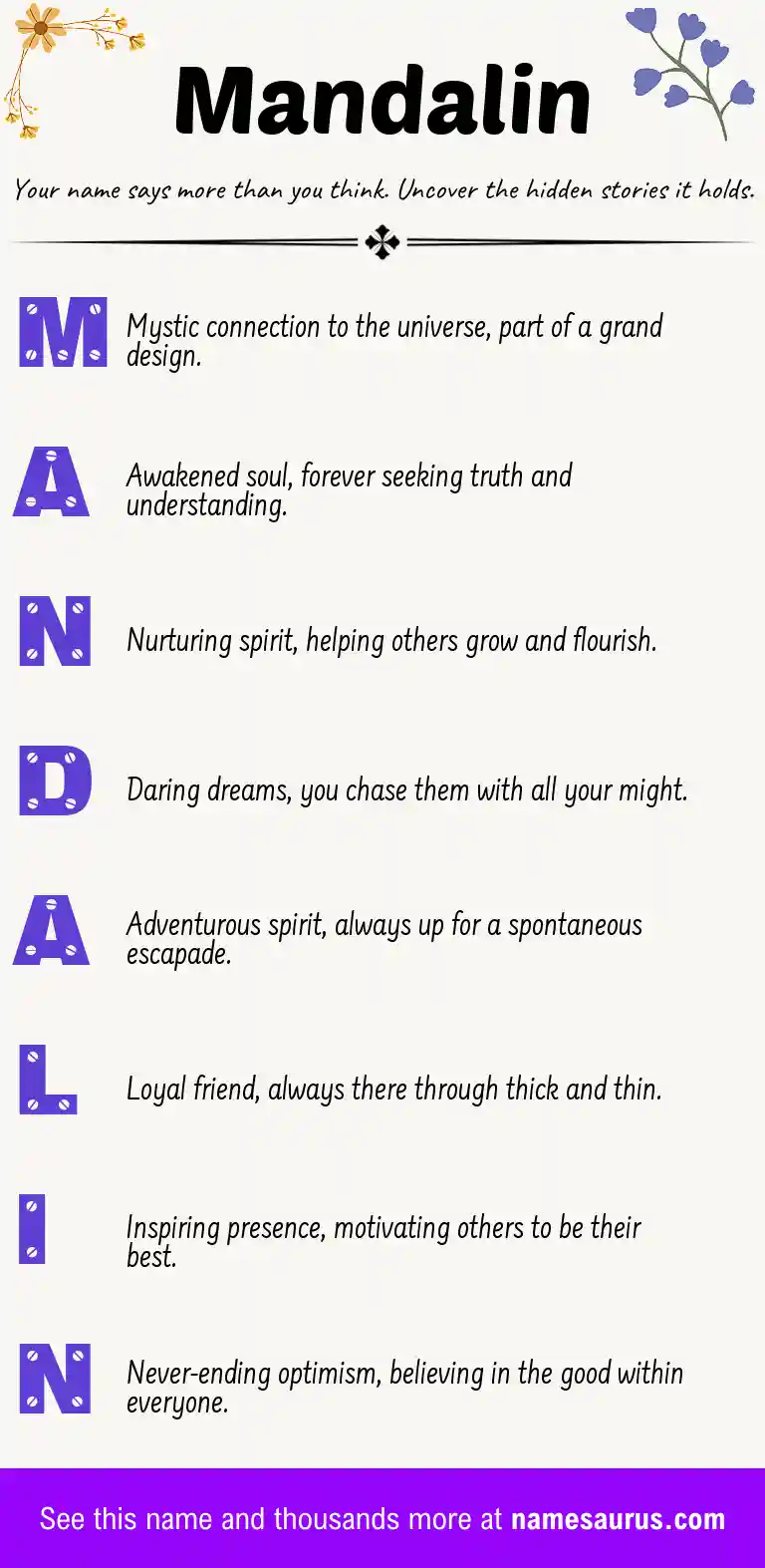 Acrostic poem about Mandalin.