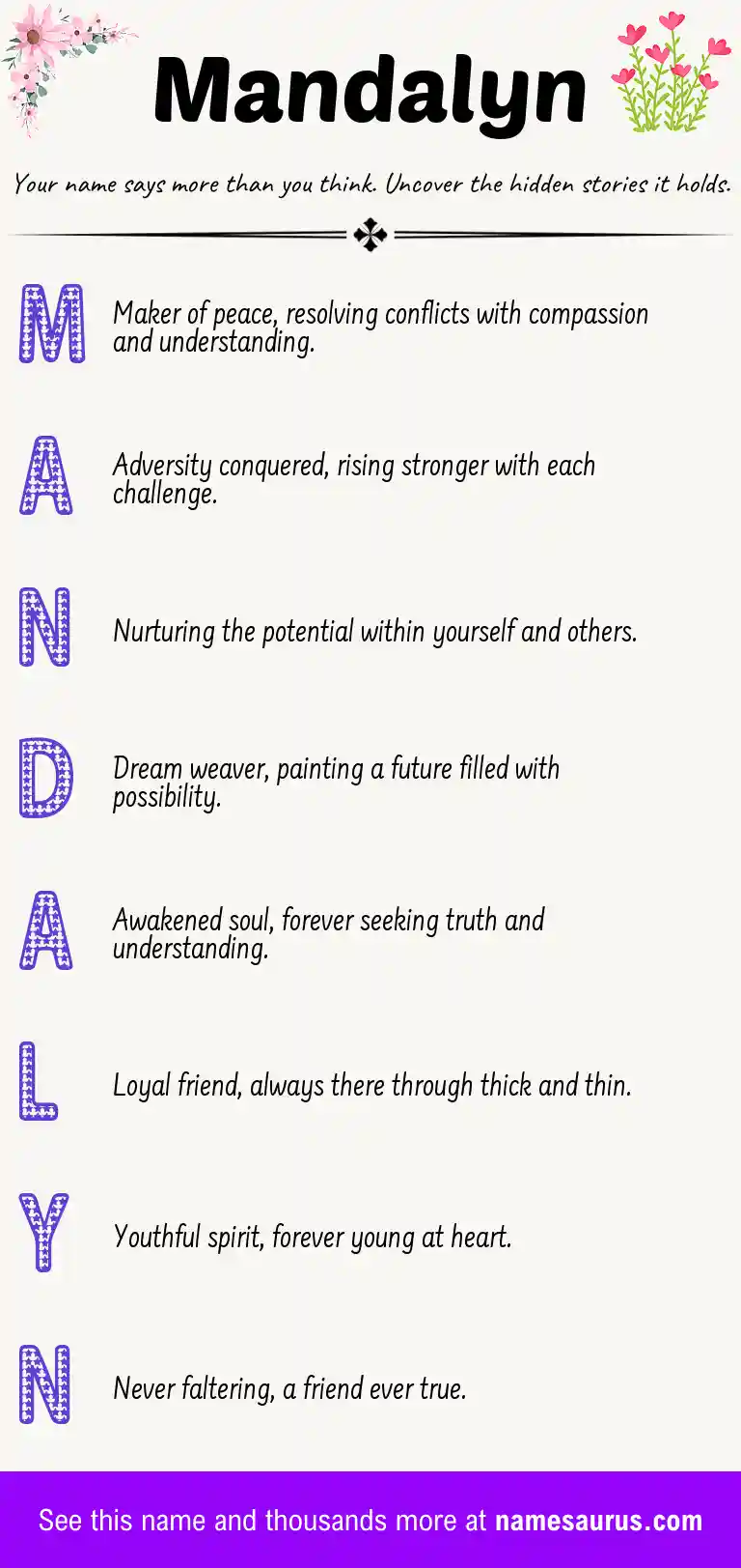 Acrostic poem about Mandalyn.