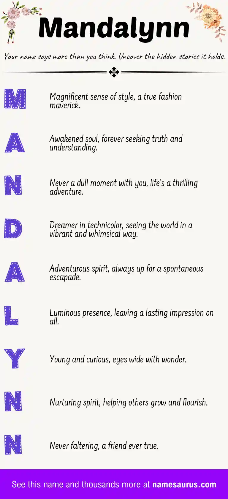 Acrostic poem about Mandalynn.