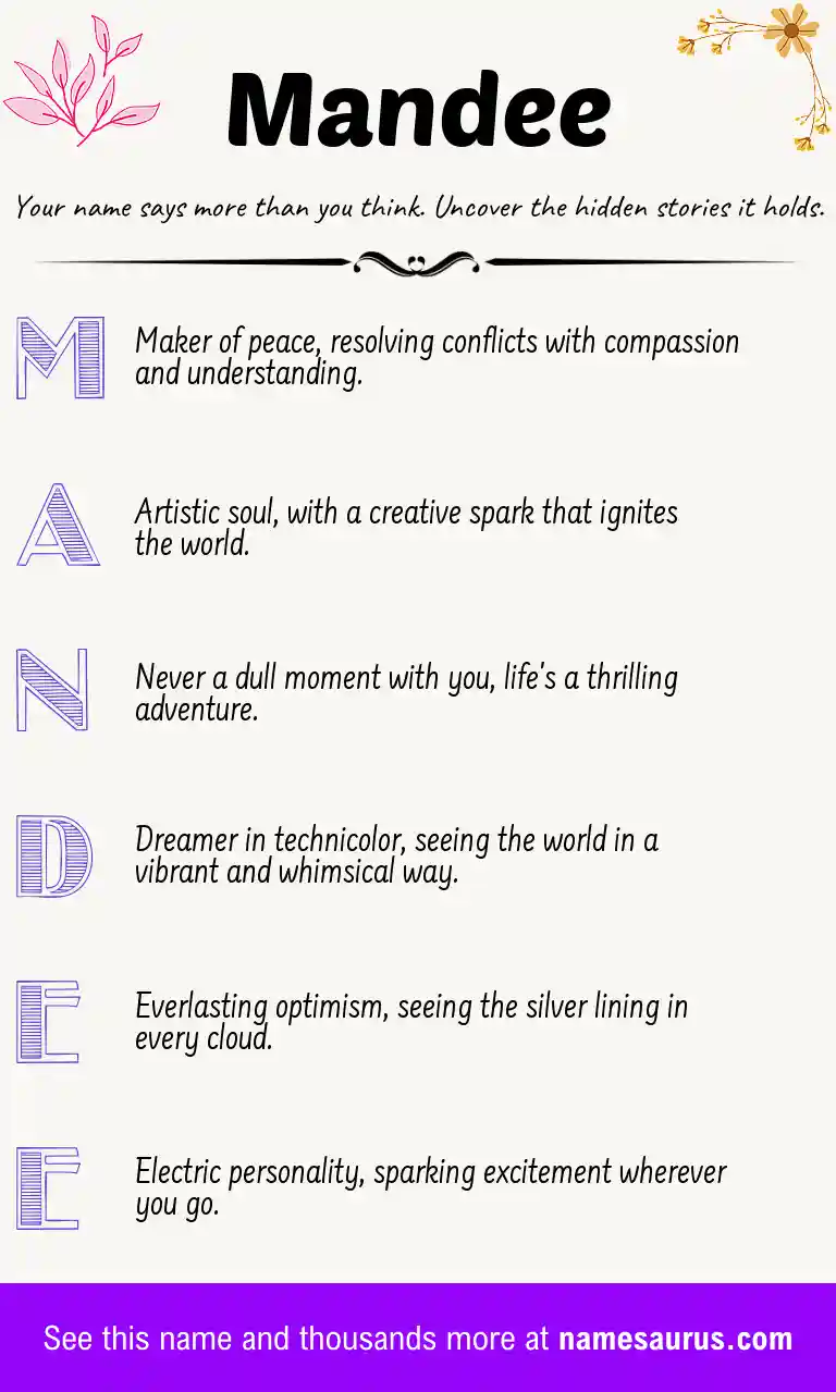 Acrostic poem about Mandee.