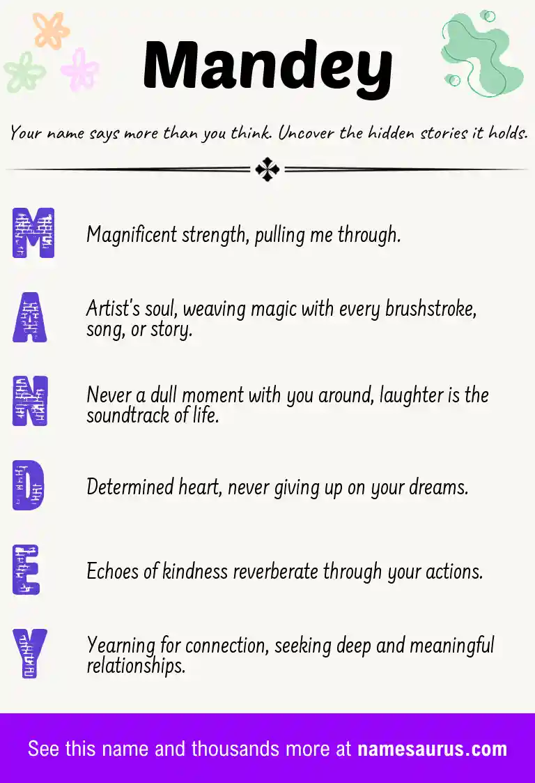 Acrostic poem about Mandey.