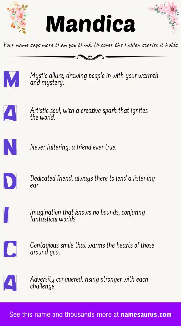 Acrostic poem about Mandica.
