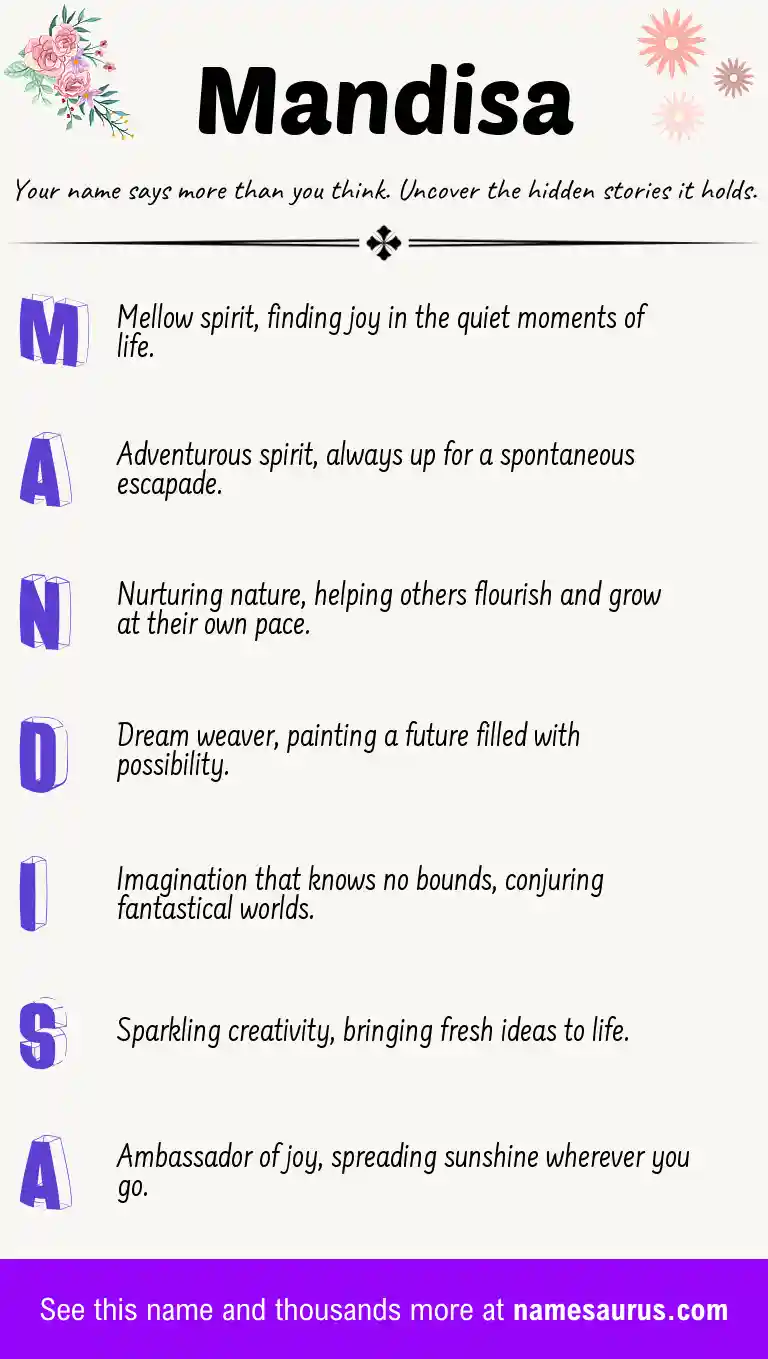 Acrostic poem about Mandisa.