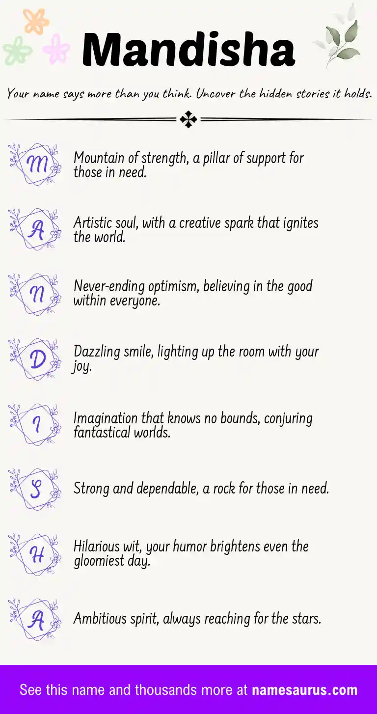 Acrostic poem about Mandisha.