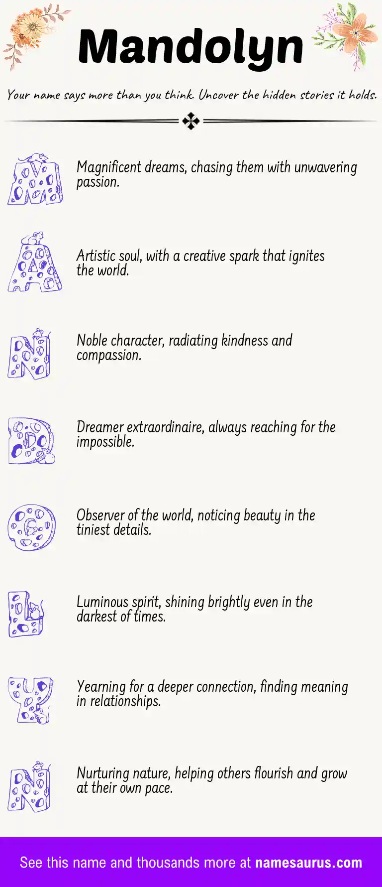 Acrostic poem about Mandolyn.