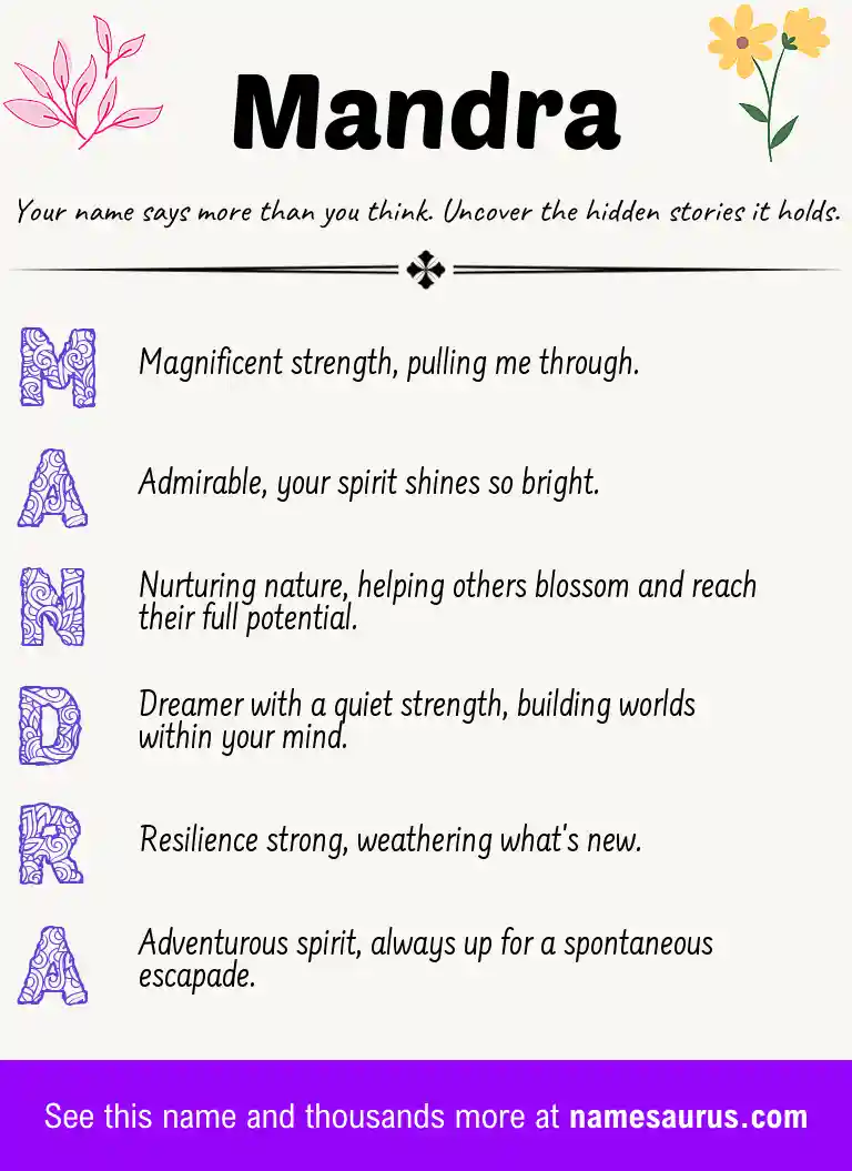 Acrostic poem about Mandra.