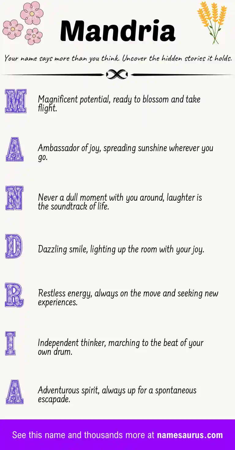 Acrostic poem about Mandria.