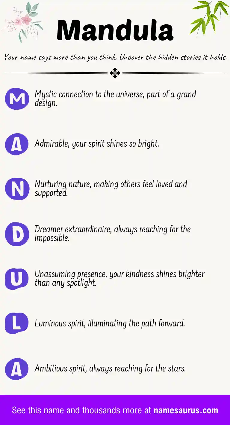 Acrostic poem about Mandula.