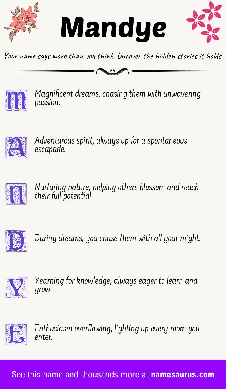Acrostic poem about Mandye.