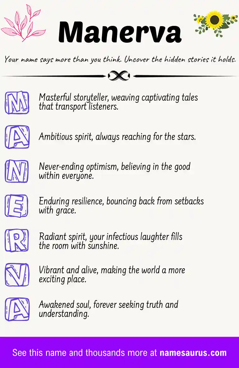 Acrostic poem about Manerva.
