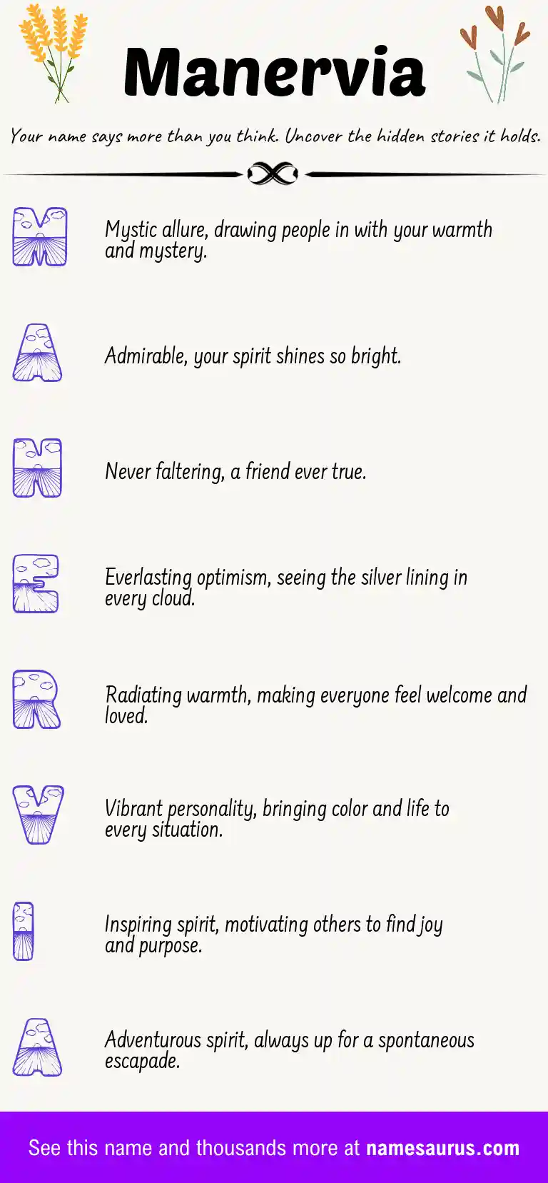 Acrostic poem about Manervia.