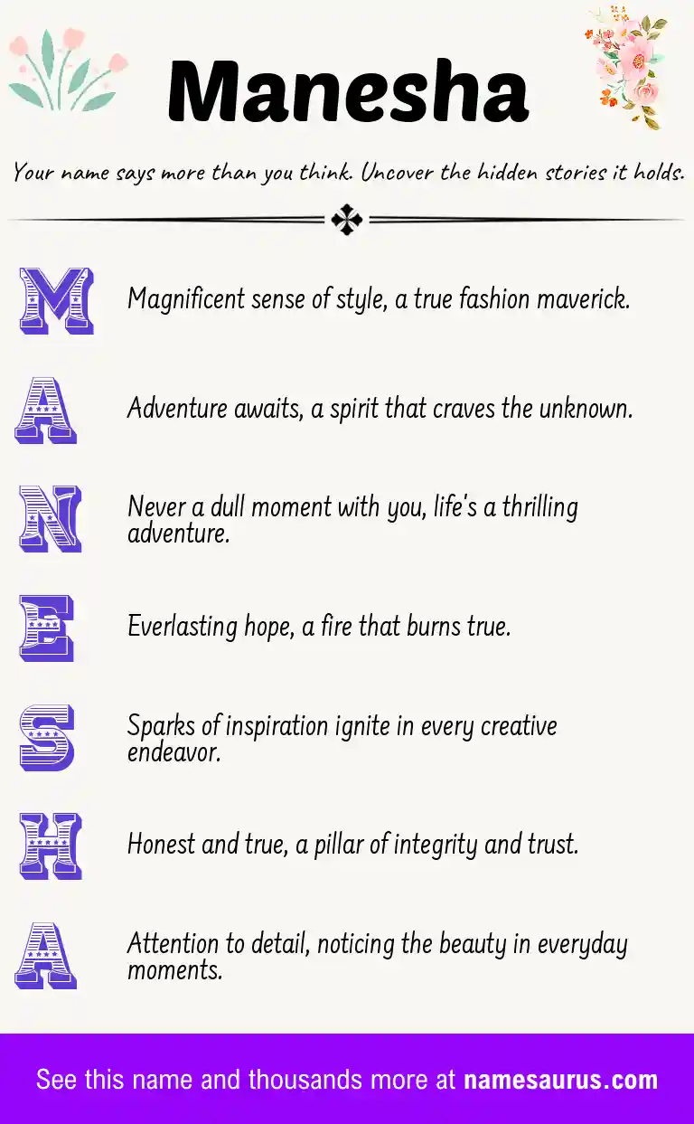 Acrostic poem about Manesha.