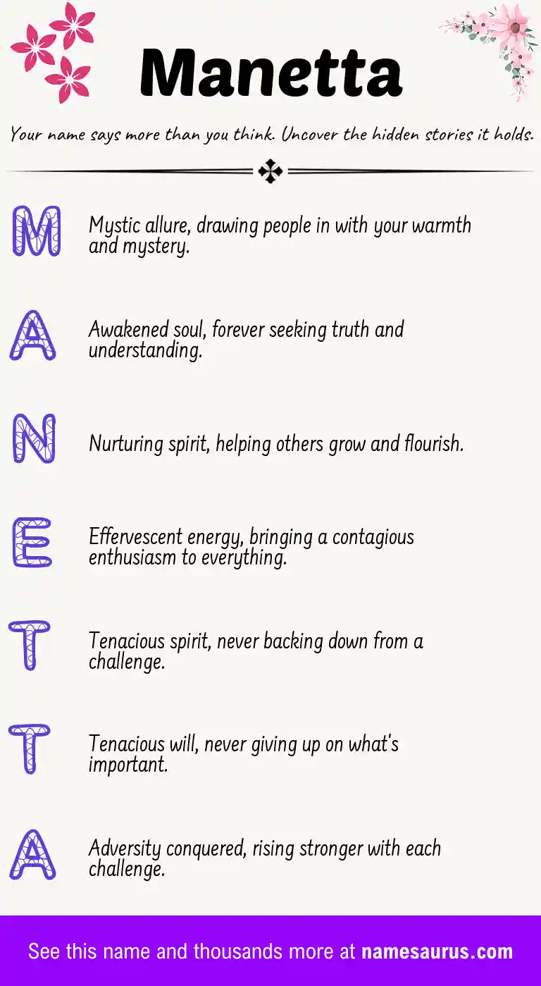 Acrostic poem about Manetta.