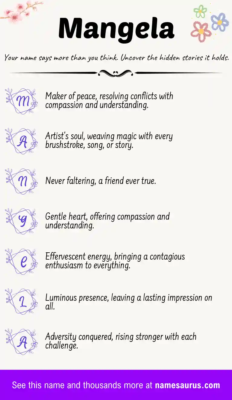 Acrostic poem about Mangela.
