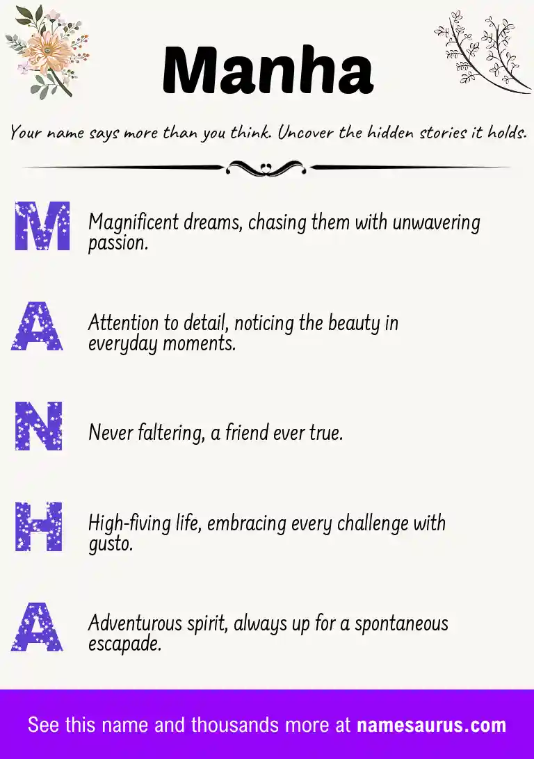 Acrostic poem about Manha.