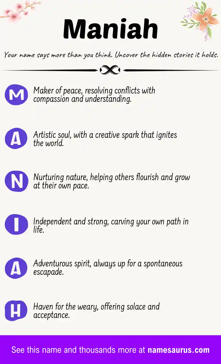 Acrostic poem about Maniah.