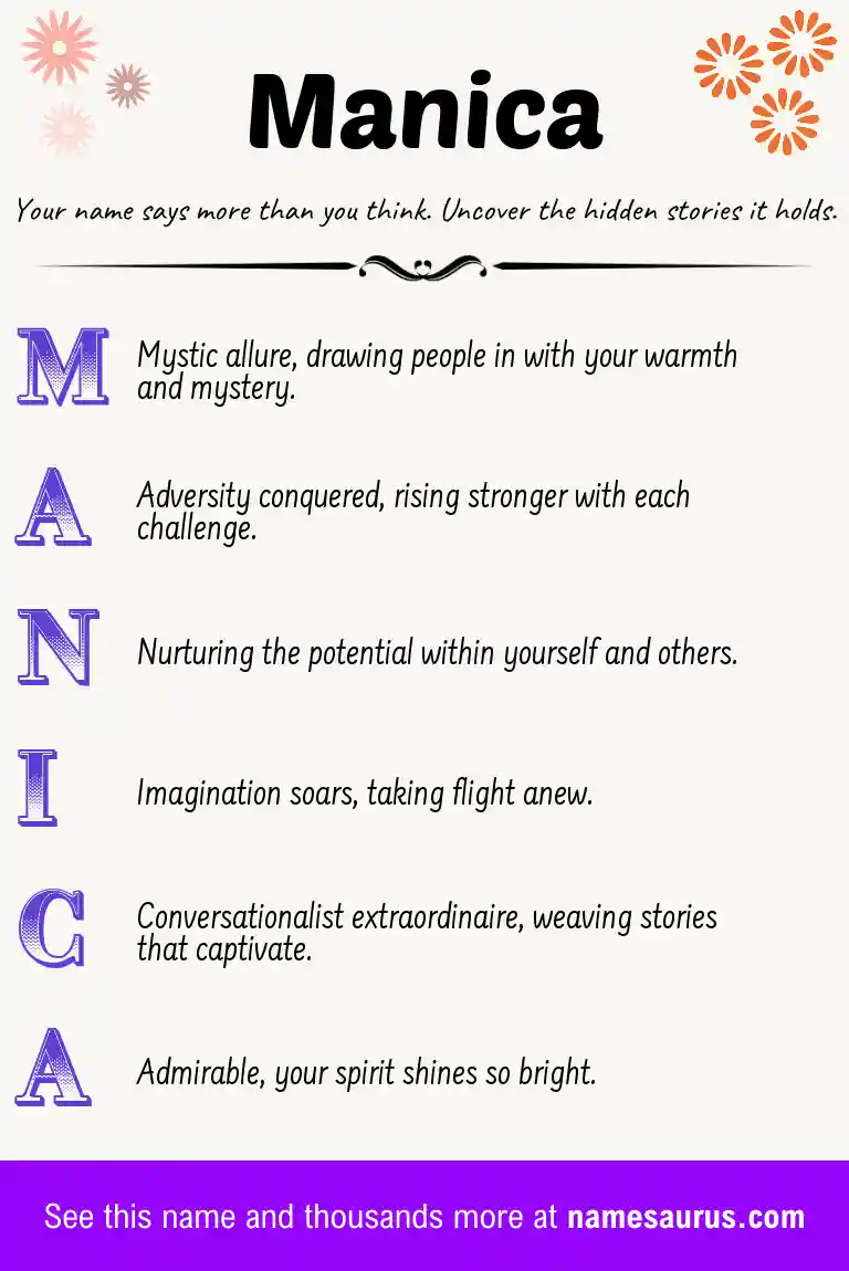 Acrostic poem about Manica.