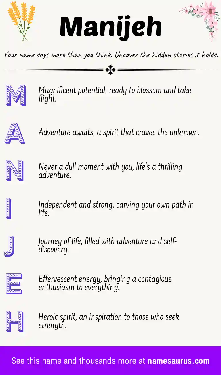 Acrostic poem about Manijeh.