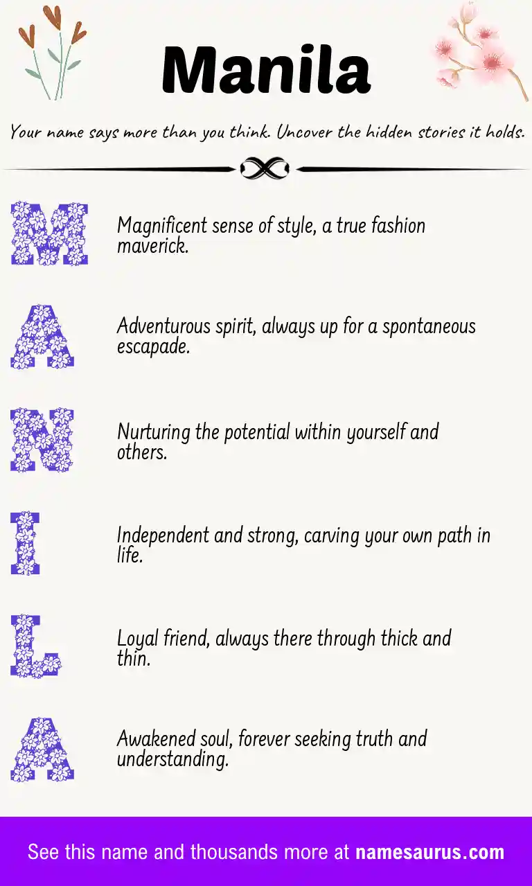 Acrostic poem about Manila.