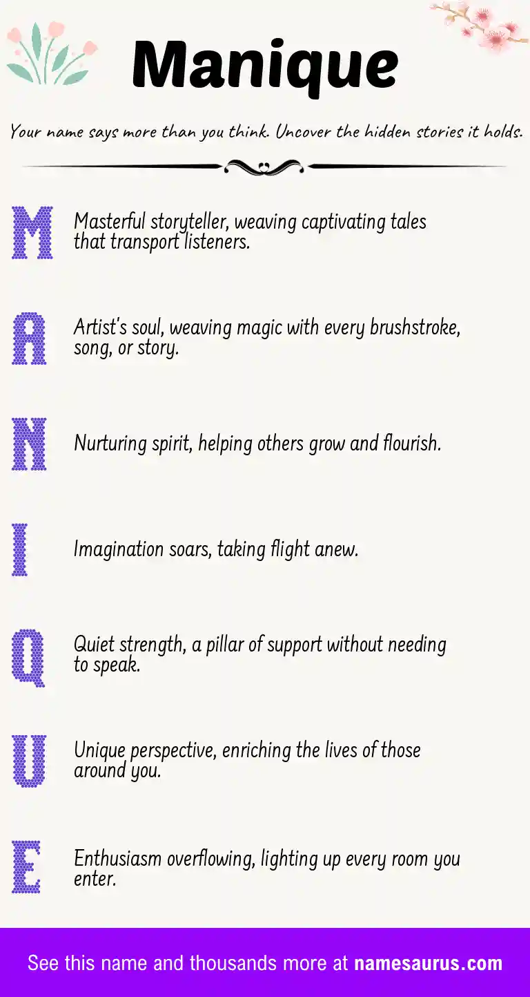 Acrostic poem about Manique.