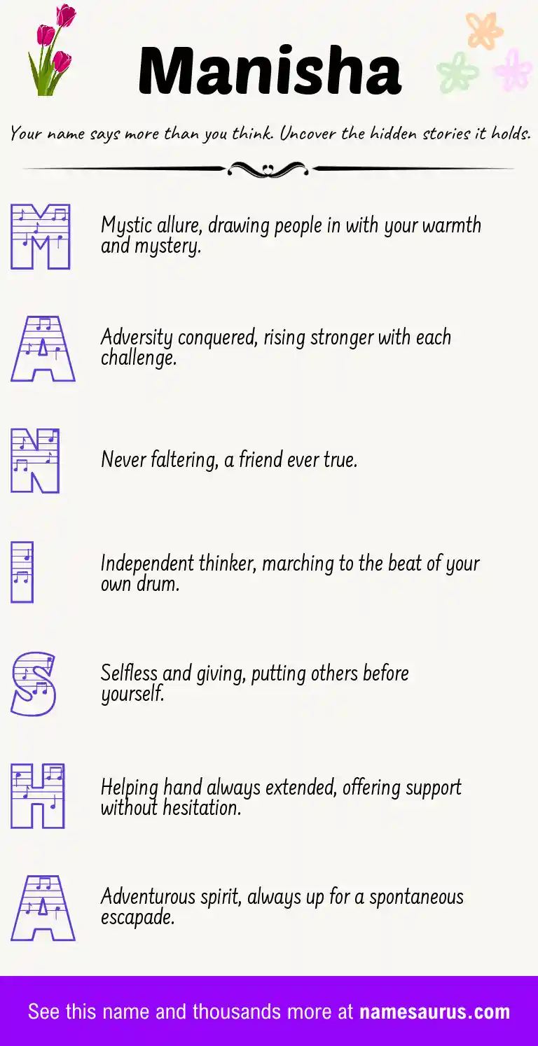 Acrostic poem about Manisha.