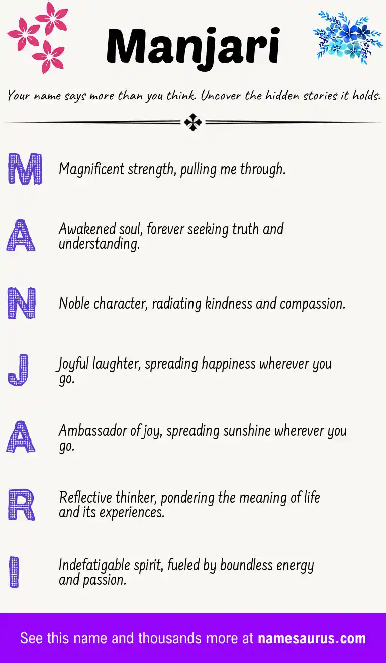 Acrostic poem about Manjari.