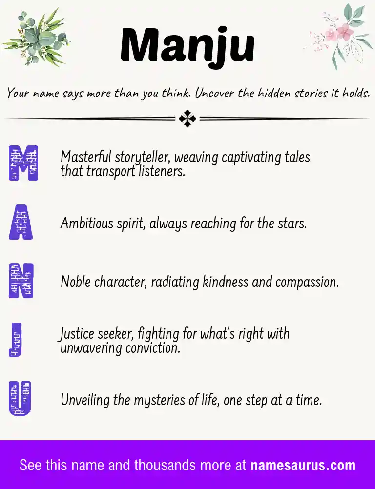 Acrostic poem about Manju.