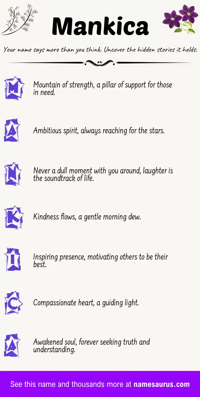 Acrostic poem about Mankica.