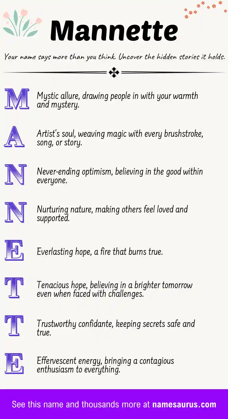 Acrostic poem about Mannette.
