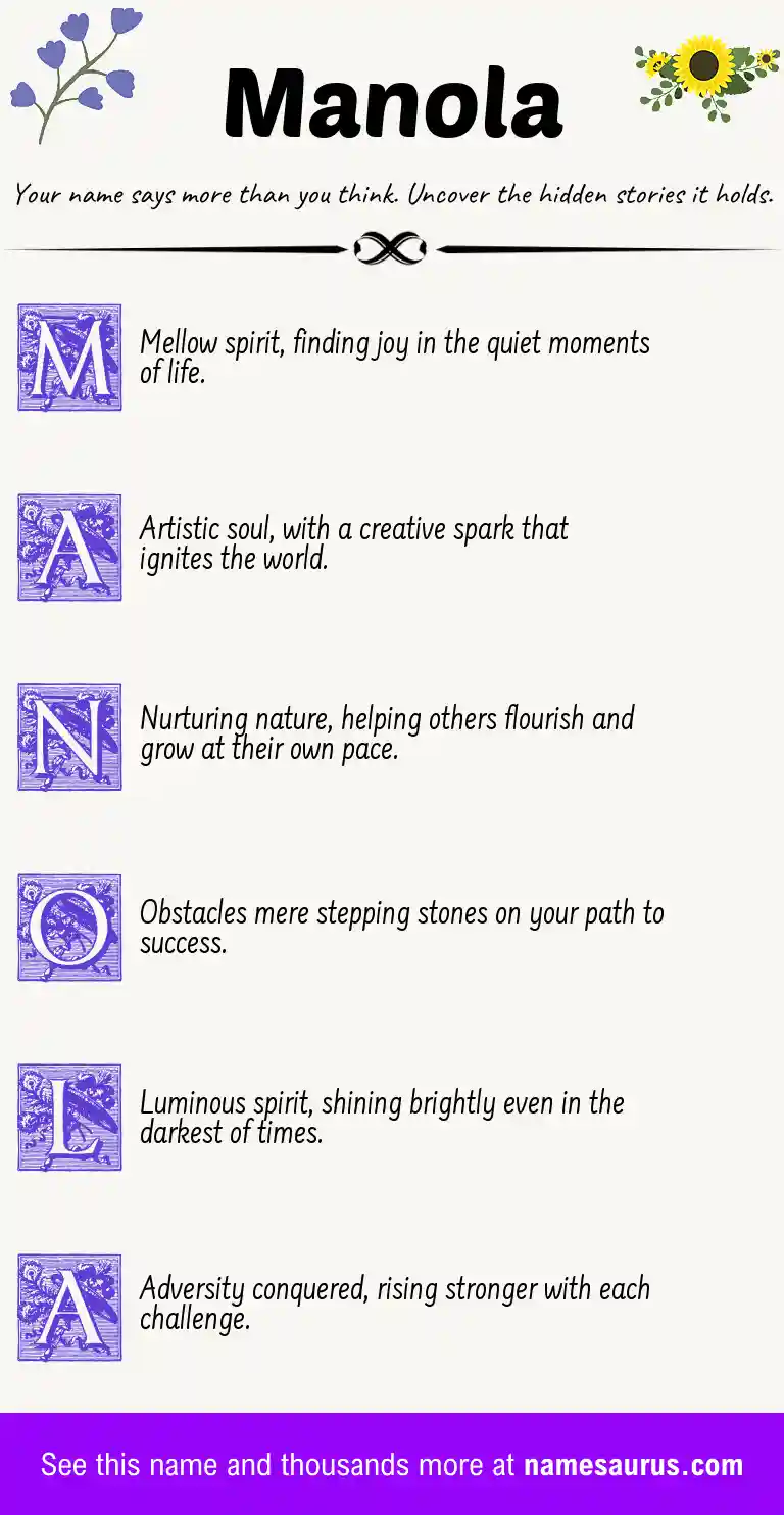 Acrostic poem about Manola.