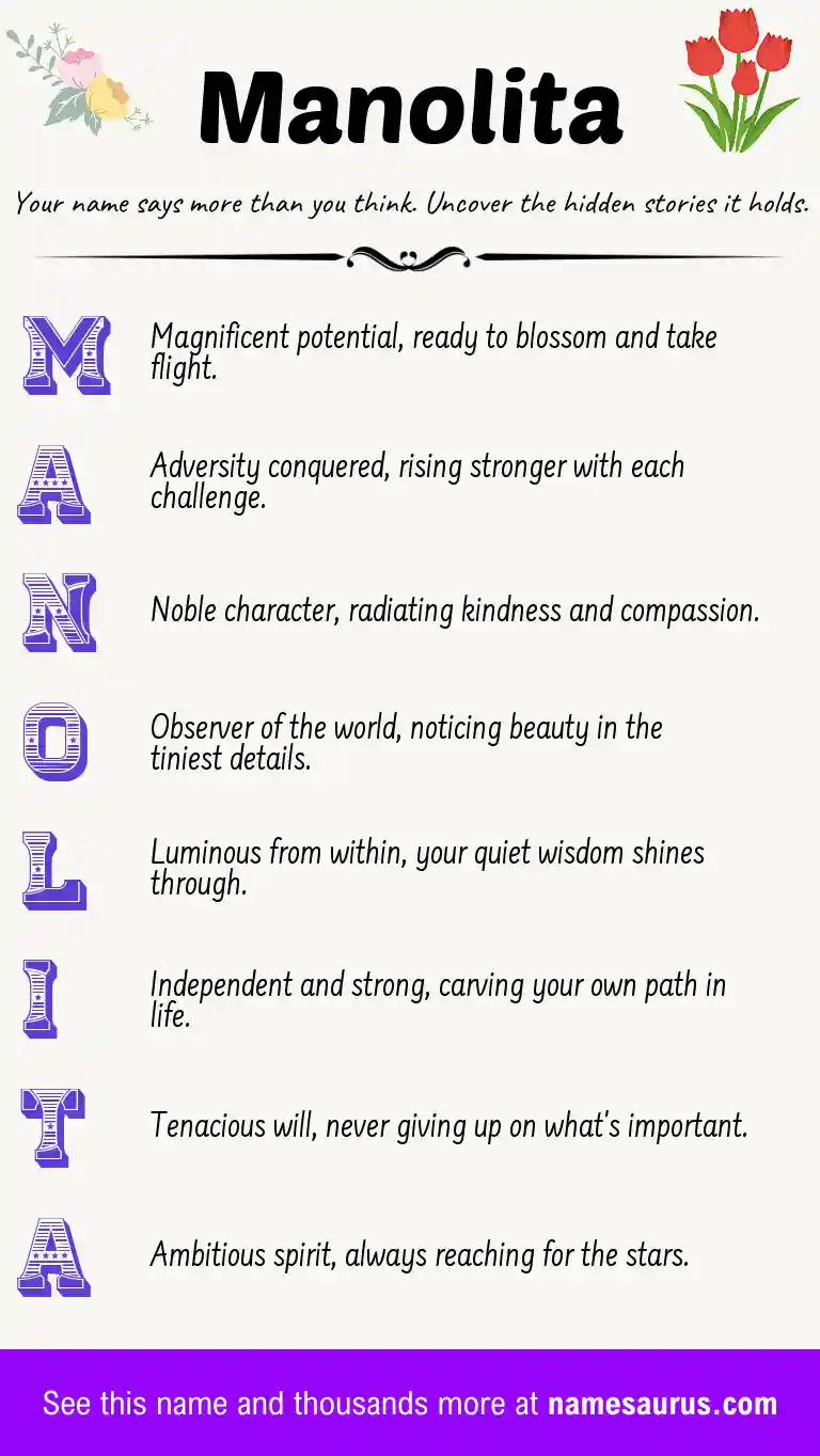 Acrostic poem about Manolita.