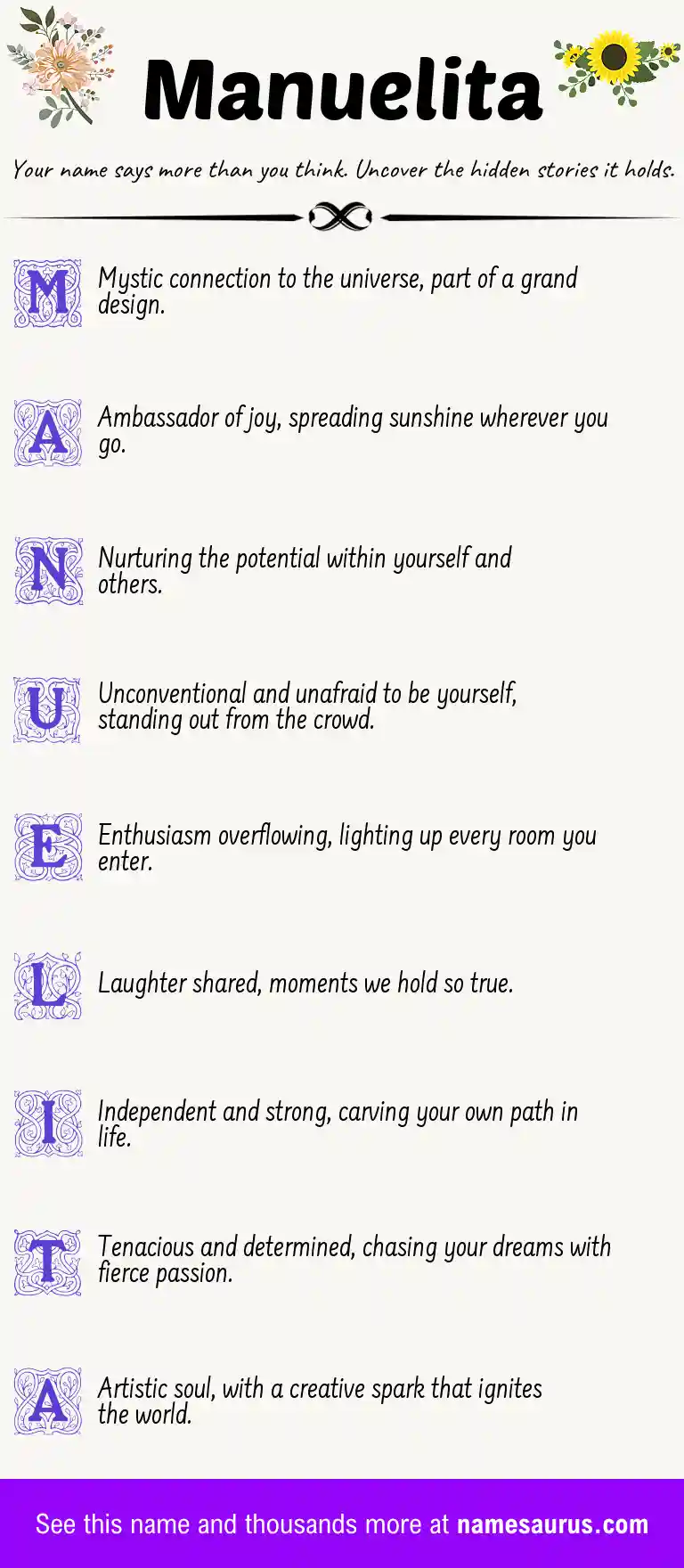 Acrostic poem about Manuelita.