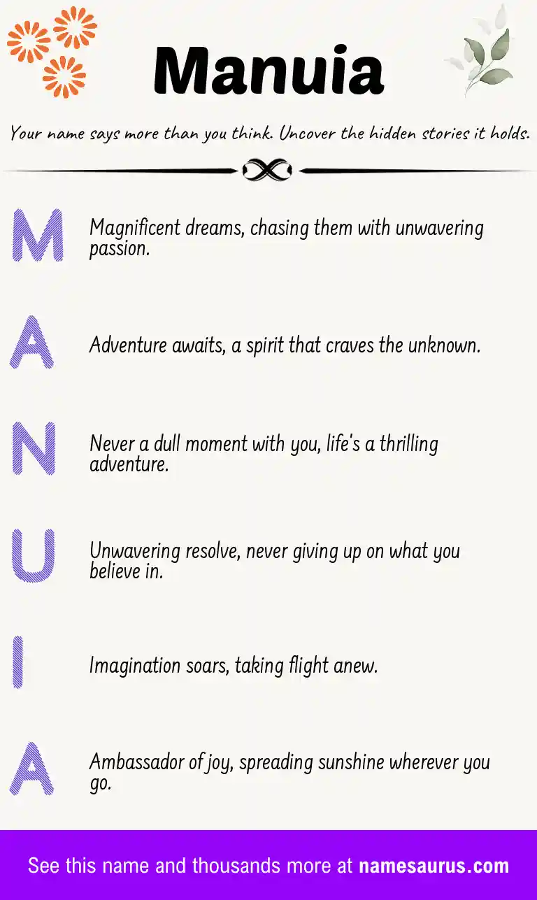 Acrostic poem about Manuia.