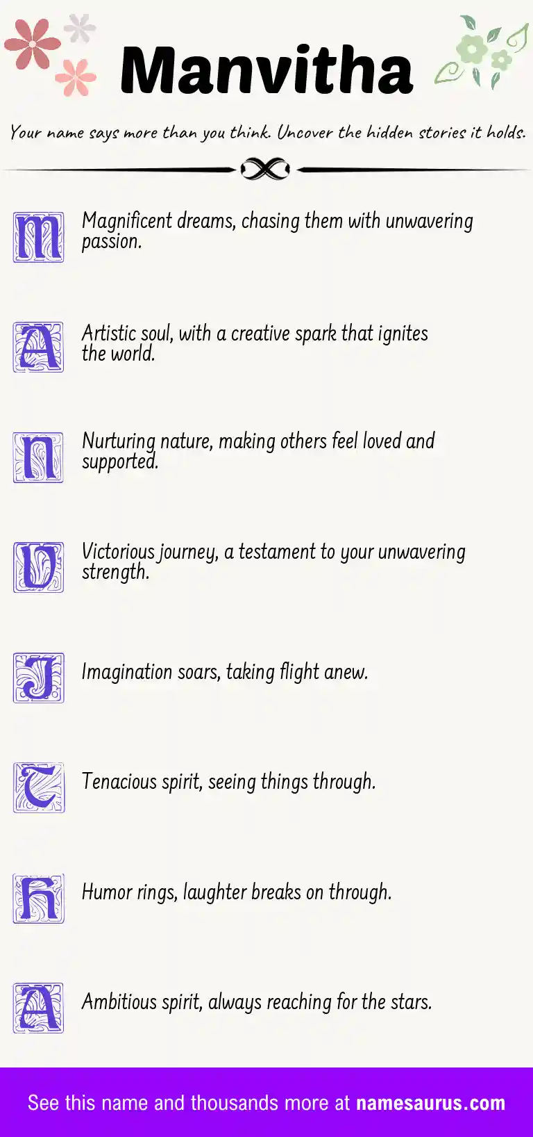 Acrostic poem about Manvitha.
