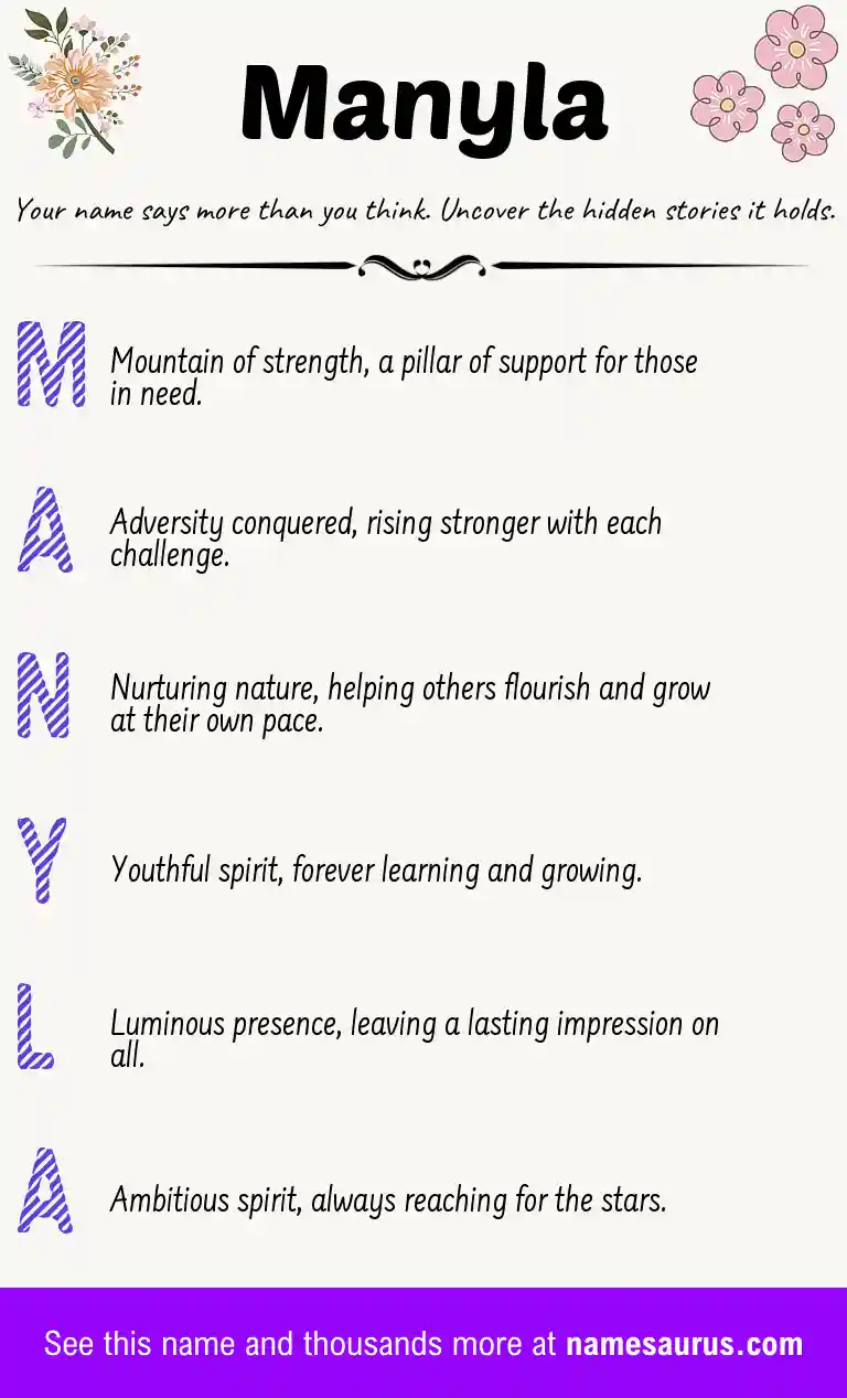 Acrostic poem about Manyla.
