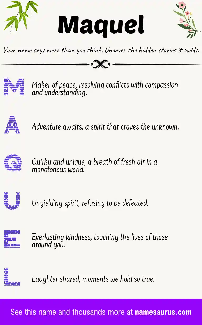 Acrostic poem about Maquel.