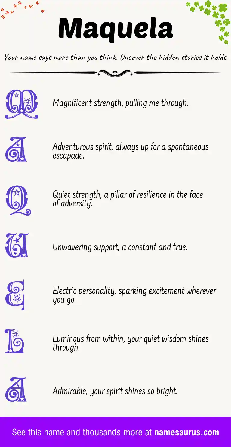 Acrostic poem about Maquela.