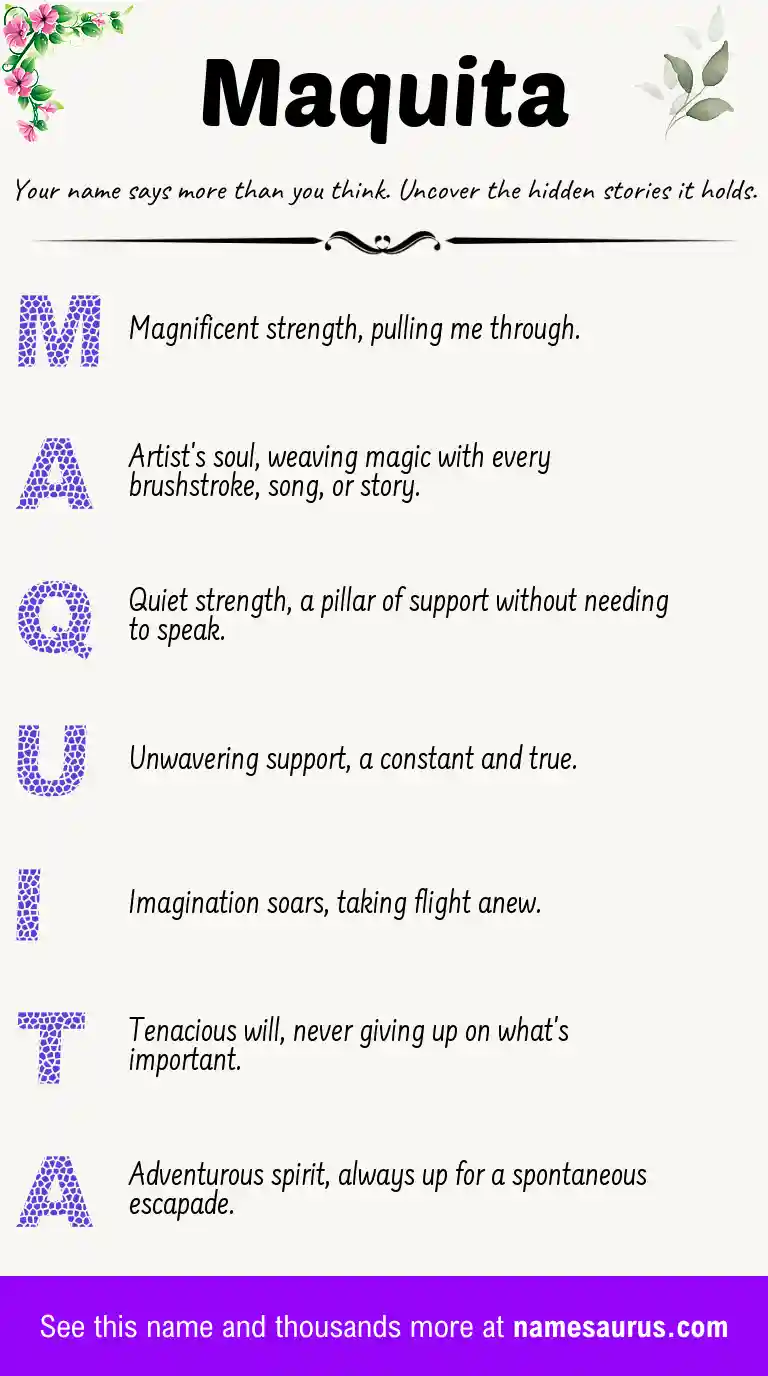 Acrostic poem about Maquita.