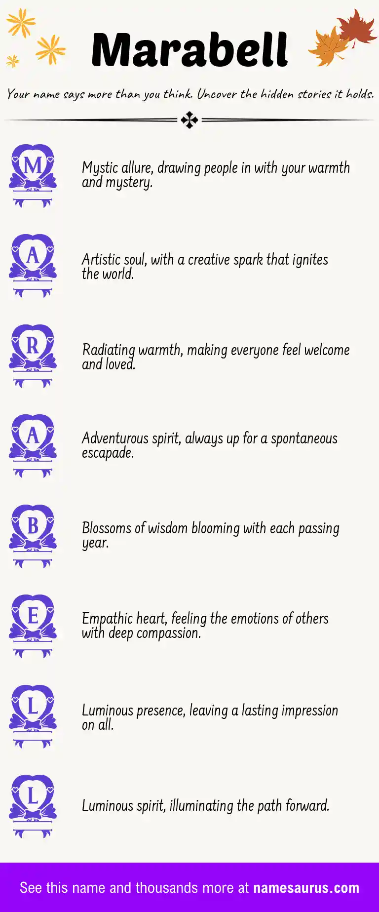Acrostic poem about Marabell.
