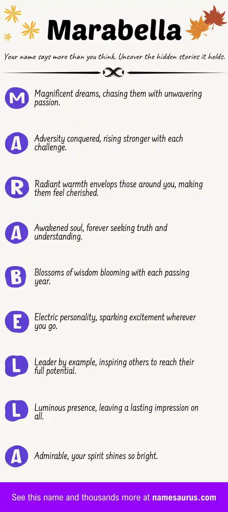 Acrostic poem about Marabella.