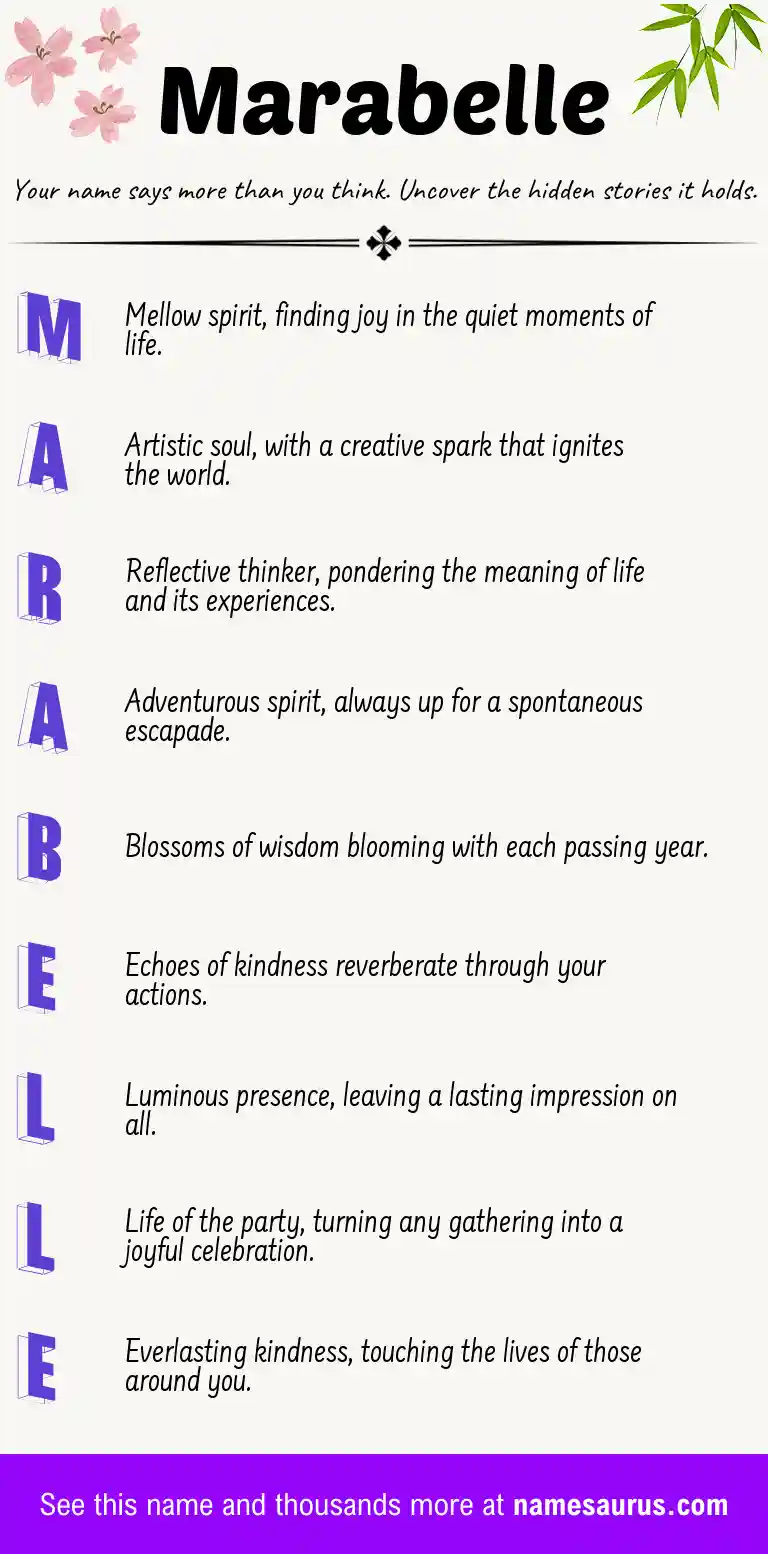Acrostic poem about Marabelle.