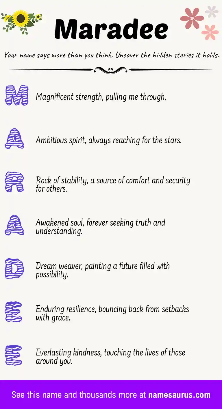 Acrostic poem about Maradee.