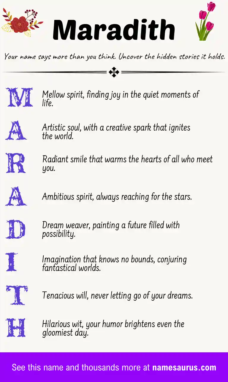 Acrostic poem about Maradith.
