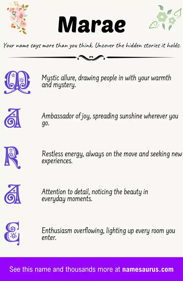 Acrostic poem about Marae.